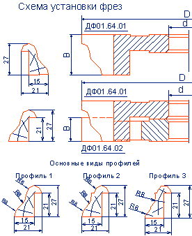 ��_01.64.03 �������� ���� ��� ������������ �������� �������
