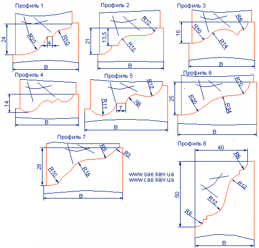 ��_05.00.02 ����� ��� ������������ ��������